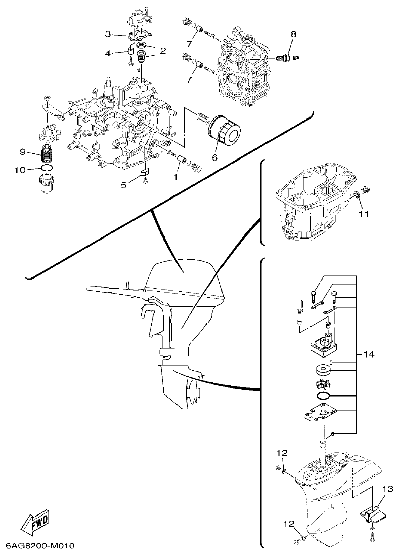 Yamaha F20CMH, F20CE SCHEDULED SERVICE PARTS parts diagram